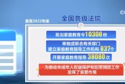 建立家庭教育指导工作联动机制 保障未成年人健康成长