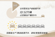 经济随笔丨古老的城 年轻的城