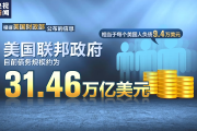 新闻观察丨美国债务警报不断的病根是美元霸权