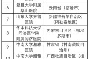 @乡亲们：下个月，国家医疗队要来家门口了！