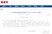 28项举措！《全面提升医疗质量行动计划（2023-2025年）》发布