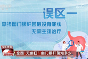 全国“无幽日” 幽门螺杆菌知多少？