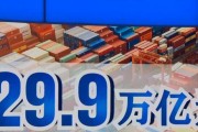 数据里看亮点 中国经济展现旺盛活力