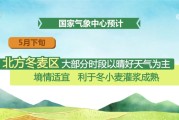 今年夏收夏种期间 大部分时段天气条件总体较好